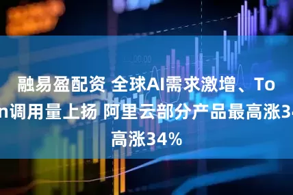 融易盈配资 全球AI需求激增、Token调用量上扬 阿里云部分产品最高涨34%